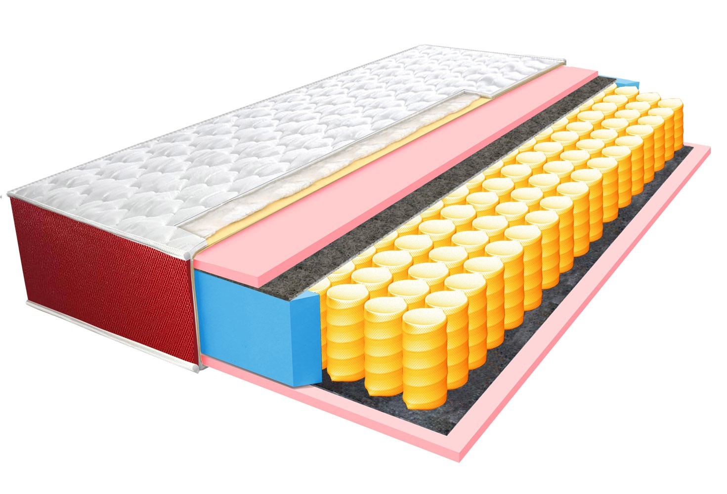 

Матрас HIGHFOAM Spice Koritsa 160х190 см