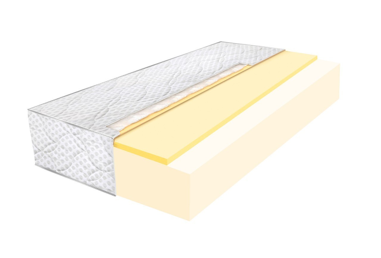 

Матрас HIGHFOAM Fresh Yellow 180х190 см