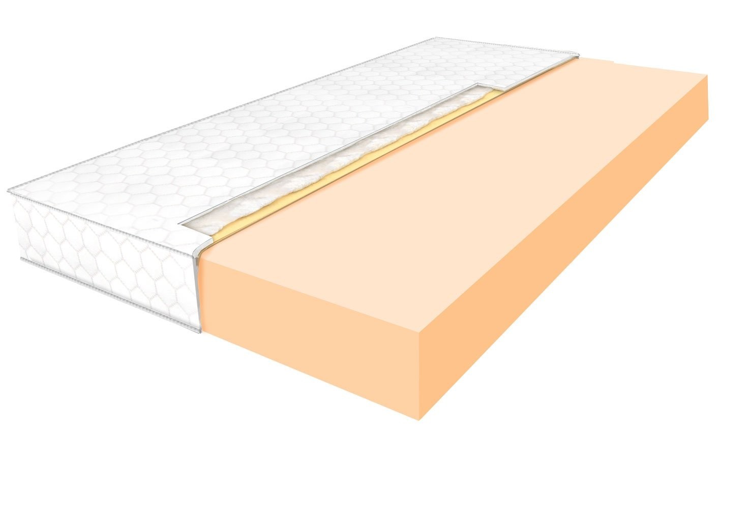 

Топпер HIGHFOAM Emerald Memo H5 120х200 см