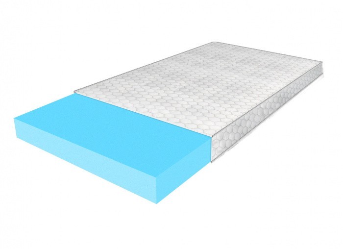 

Топпер HIGHFOAM Emerald Soft 180х190 см