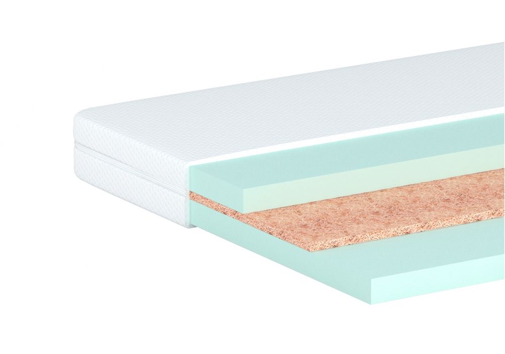 

Матрас Matroluxe Pаnda / Панда 120х200