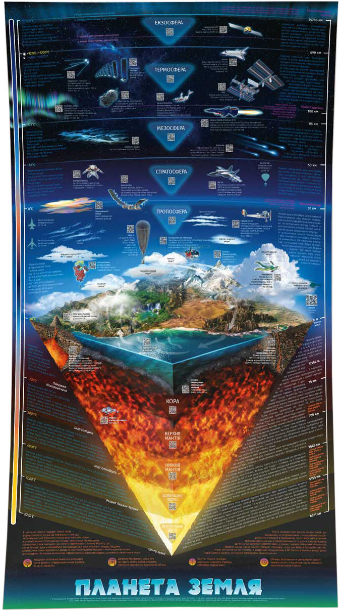 Умный плакат \"Планета Земля\" - Максим Мирошниченко (9786177966103 ...