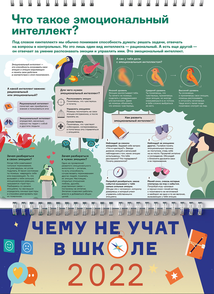 

Умный настенный календарь на 2022 год «Чему не учат в школе» - Smartreading (9786177966219)