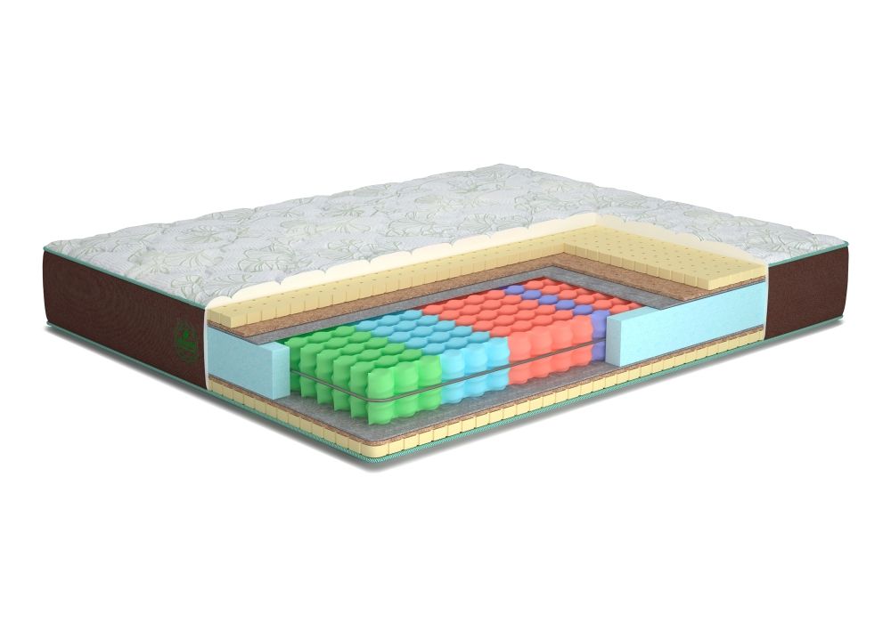 

Матрас Matroluxe Sky / Скай 90х200