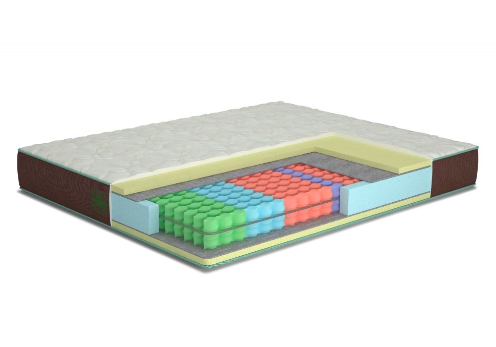 

Матрас Matroluxe Ocean / Оушен 120х200