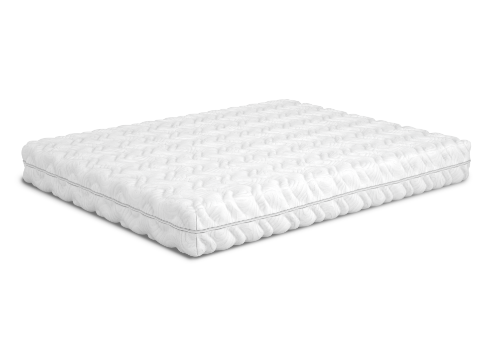 

Матрас Matroluxe San Marino / Сан Марино Ppu 150х200