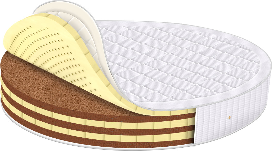 

Матрас Sharm SharmClassic Колизей 5 Ø 220