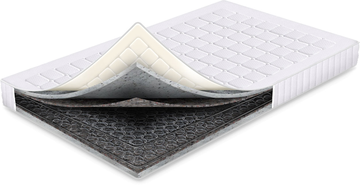 

Матрас Sharm SharmClassic Вояж 150х200