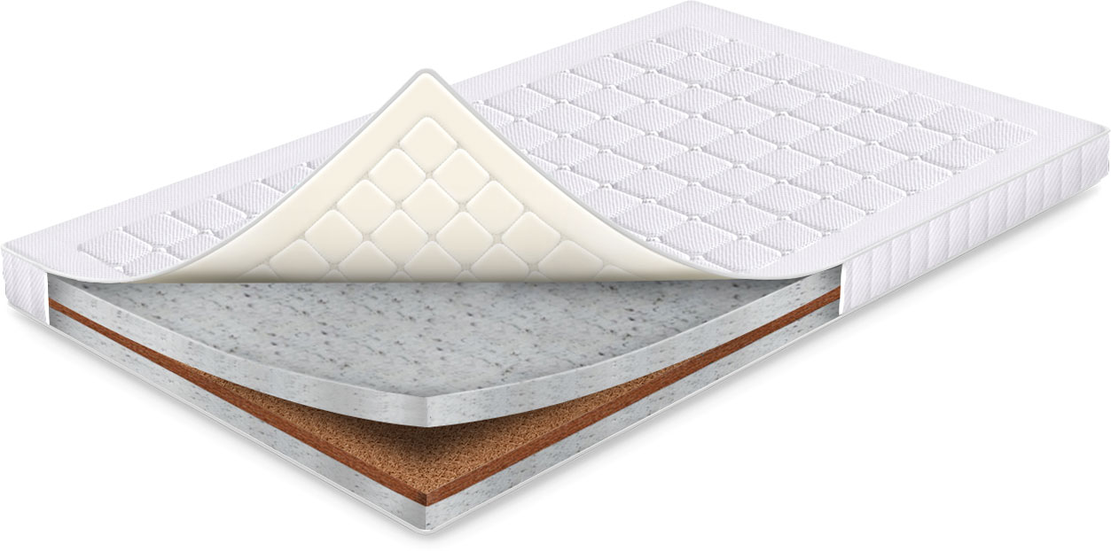 

Матрас Sharm SharmClassic Плутон 200х220