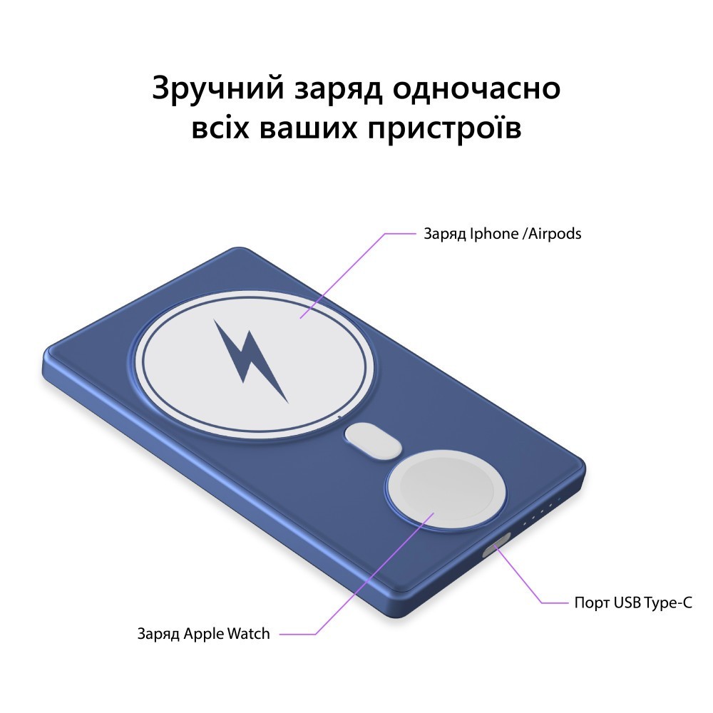 

Беспроводной зарядный Qi держатель, павербанк AirCharge в машину