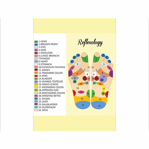 

Плакат Beauty Special “Reflexology" А0
