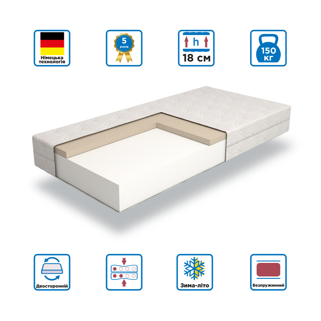 

Матрас беспружинный Gutenkauf Freiburg New 90x200