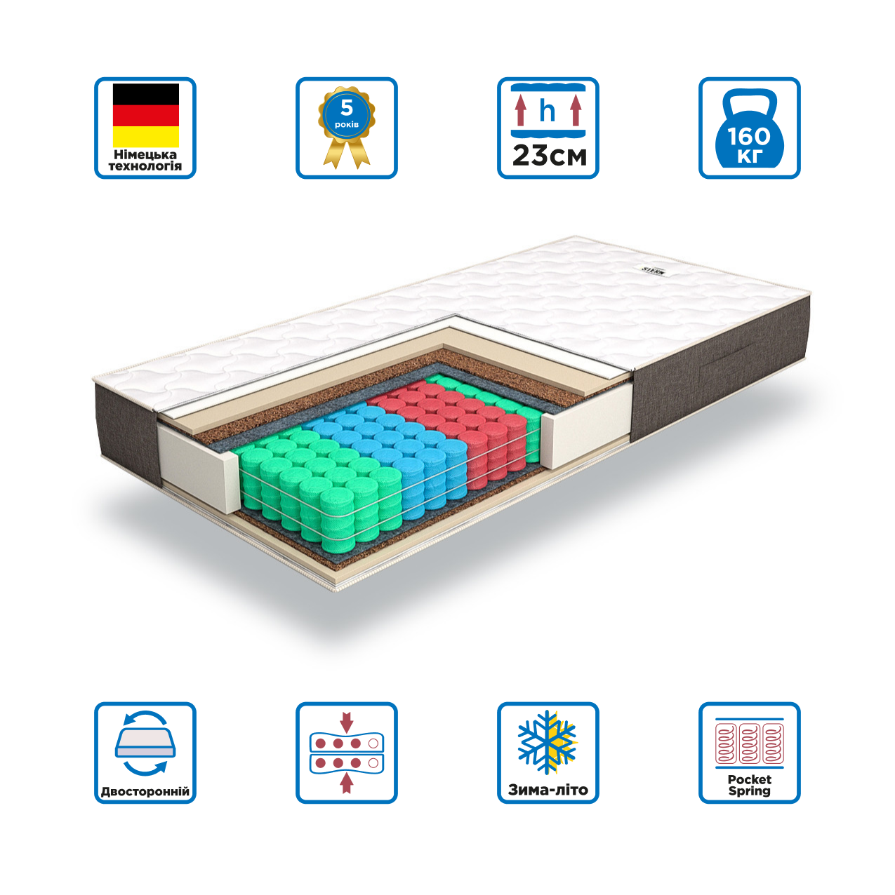 

Матрас на независимых пружинах Gutenkauf Stern New 80x190