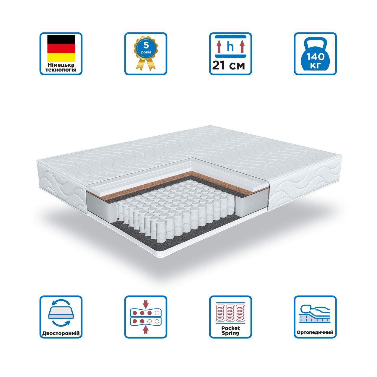 

Матрас на независимых пружинах Gutenkauf Dorsten 90x200