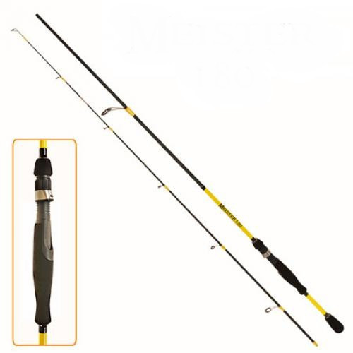 

Спиннинг штекерный "Meister" 1.8м 7-28г 2к
