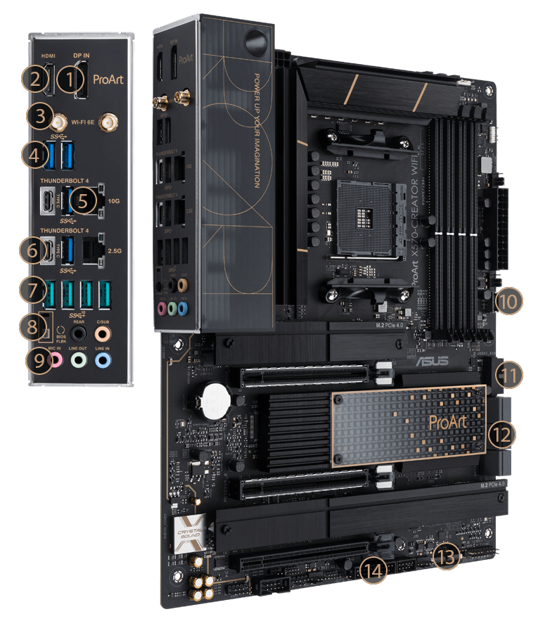 

Материнская плата ASUS ProArt X570-CREATOR WIFI