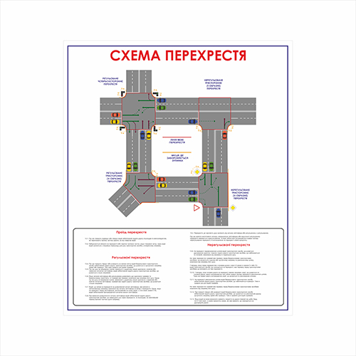 

Плакат Vivay “Схема перехрестя" А0