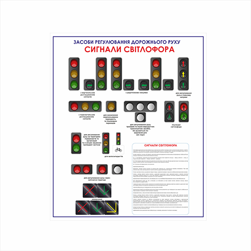 

Плакат Vivay “Сигнали світлофора" А0