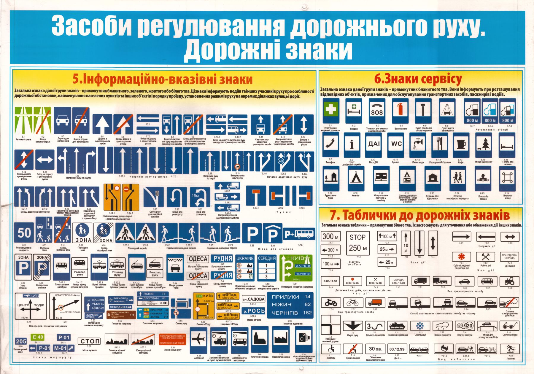 

Плакат Vivay “Засоби регулювання дорожнього руху. Дорожні знаки" А0