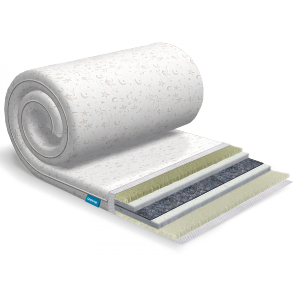 

Топпер-футон Usleep SleepRoll Standart Plus Зима/Лето 140х200 см
