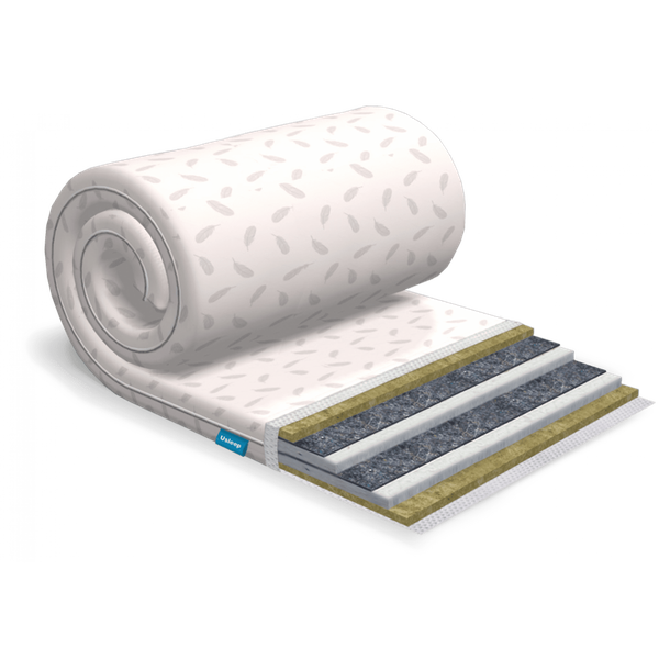 

Топпер-футон Usleep SleepRoll Extra Linen 80х200 см