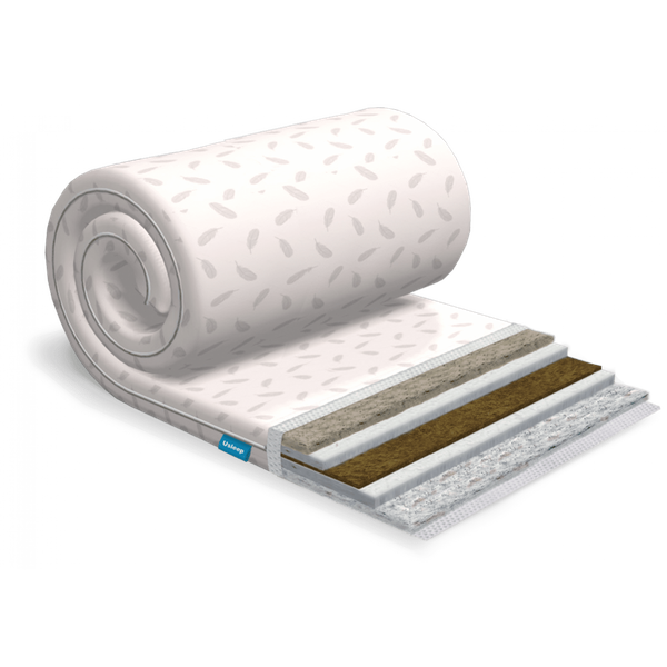 

Топпер-футон Usleep SleepRoll Imperior зима/лето 140х190 см