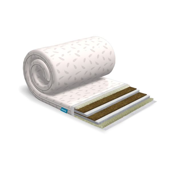

Топпер-футон Usleep SleepRoll Ultra Luxe Kokos зима/лето 180х190 см