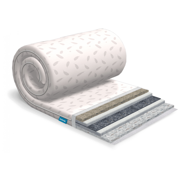 

Топпер-футон Usleep SleepRoll Comfort 5+1 зима/лето 140х190 см