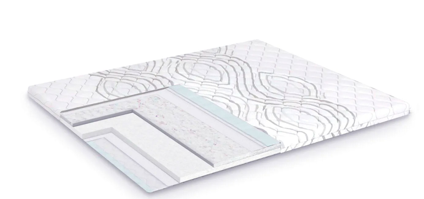 

Тонкий матрас-топпер Simpler Dream Line Set 120x190 190820213