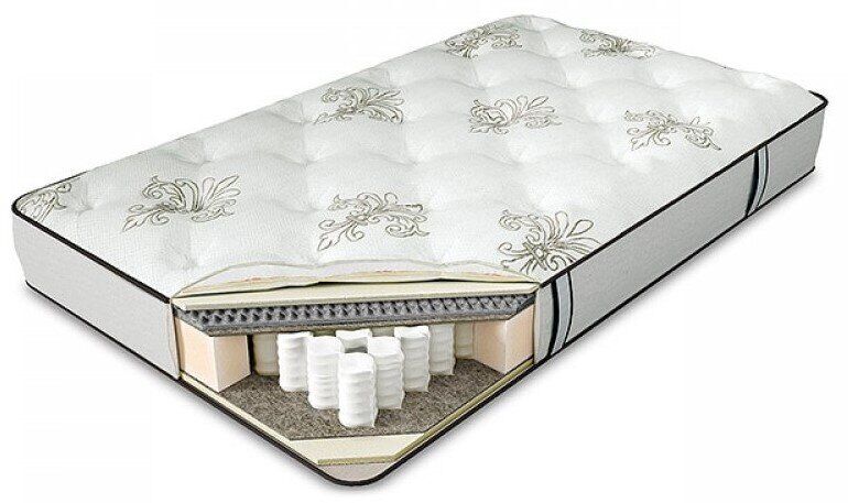 

Матрас Askona Serta Savanna 80x200 11002