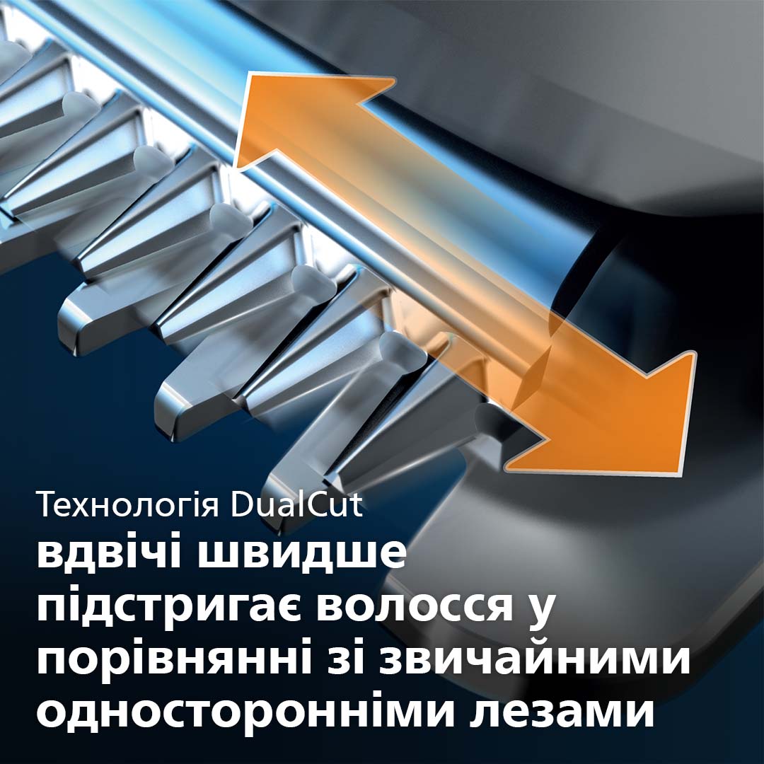 Машинка для стрижки PHILIPS HC3510/15 серії 3000 — фото 3