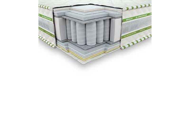 

Ортопедический матрас Neolux 3D Магнат Ультра Зима-лето PS 90х190 см