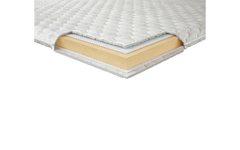 

Наматрасник Neolux для дивана Мемори 180х200 см