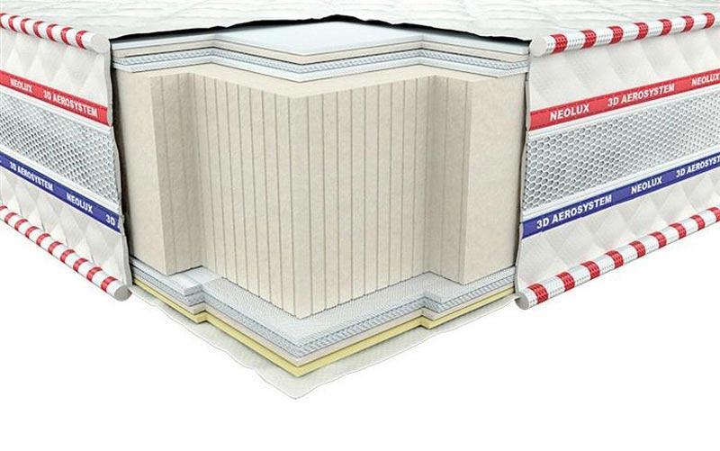 

Ортопедический матрас Neolux 3D Галант XXL Зима-лето 120х190 см