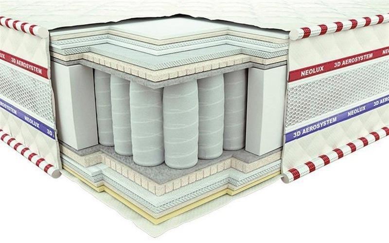 

Ортопедический матрас Neolux 3D Магнат Зима-лето PS 160х200 см