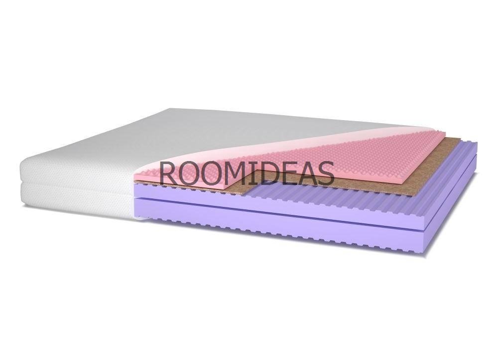 

Матрас Доминика MatroLuxe 120х200 см