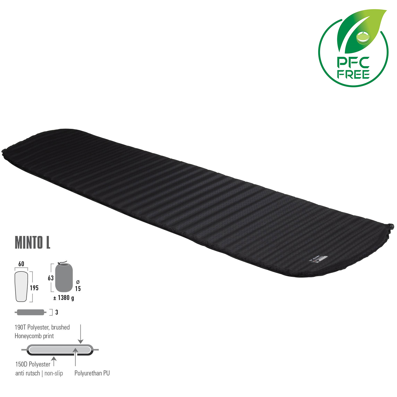 

Коврик самонадувающийся High Peak Minto L 3 cm Black (41116)