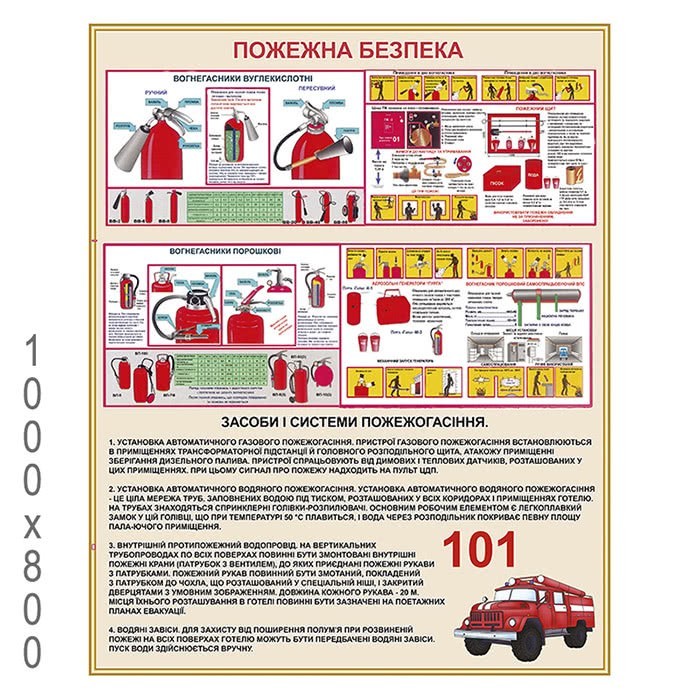 

Плакат по пожарной безопасности