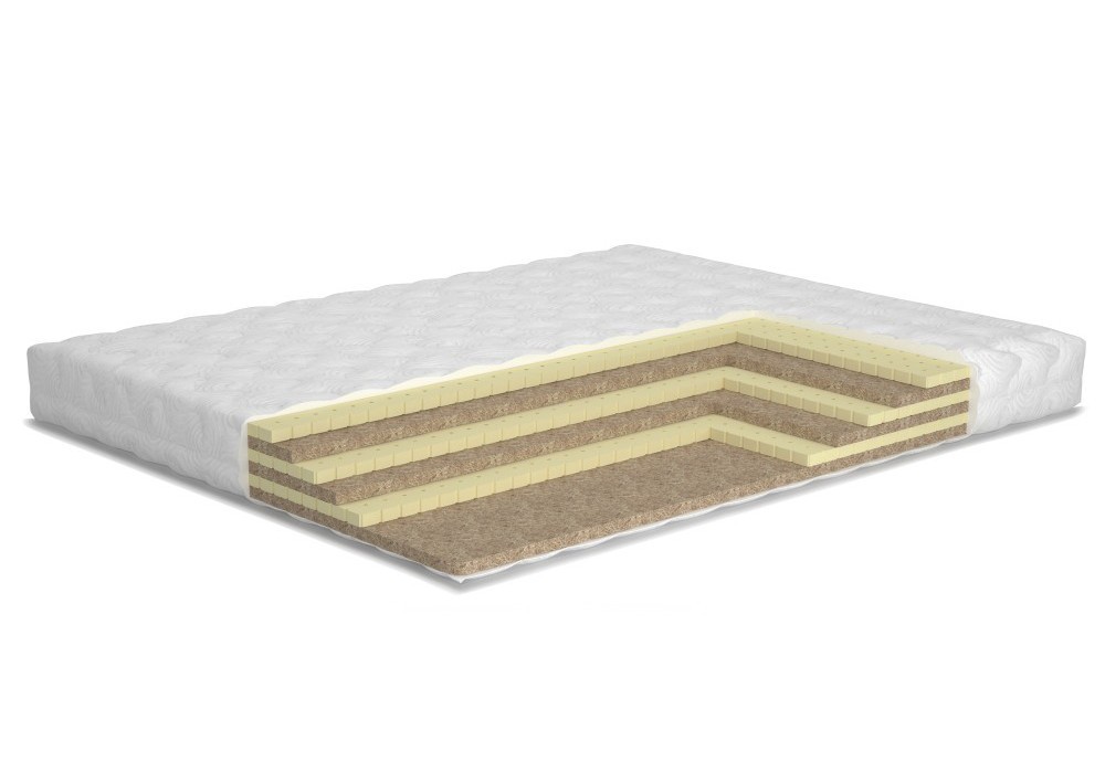 

Ортопедический матрас Matroluxe МИЛАН 140x190 см