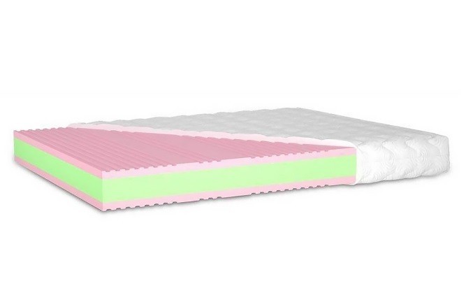 

Ортопедический матрас Matroluxe Shine "ЖАСМІН" вакуумная скрутка 120x200 см