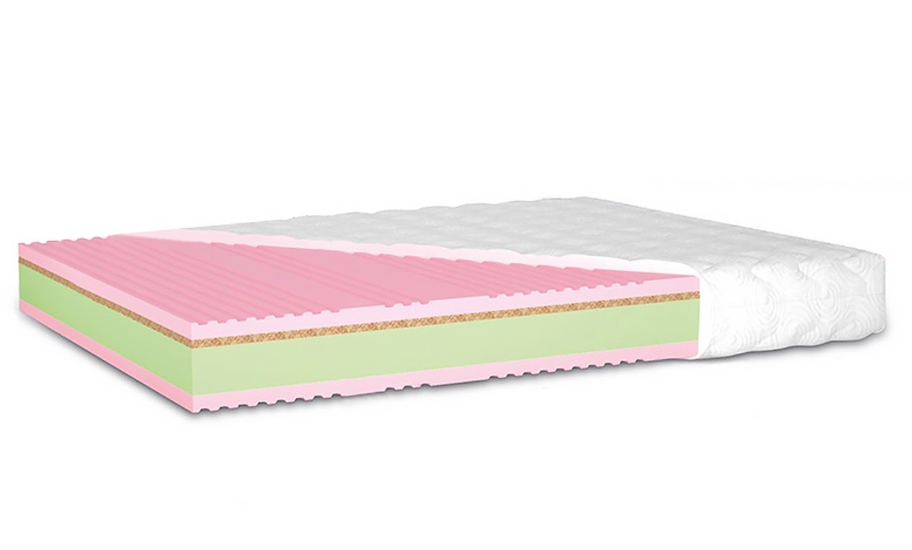 

Ортопедический матрас Matroluxe Shine "Лилак"вакуумная скрутка 140x190 см