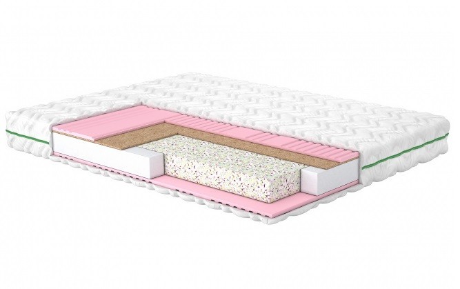 

Ортопедический матрас Matroluxe Shine "МЕЛIСА" 90x200 см