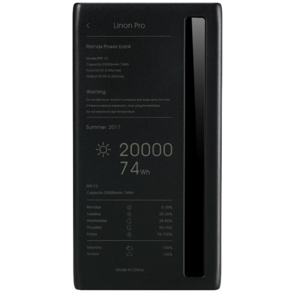 

Универсальная мобильная батарея Remax RPP-73 Linon Pro 20000mAh черный