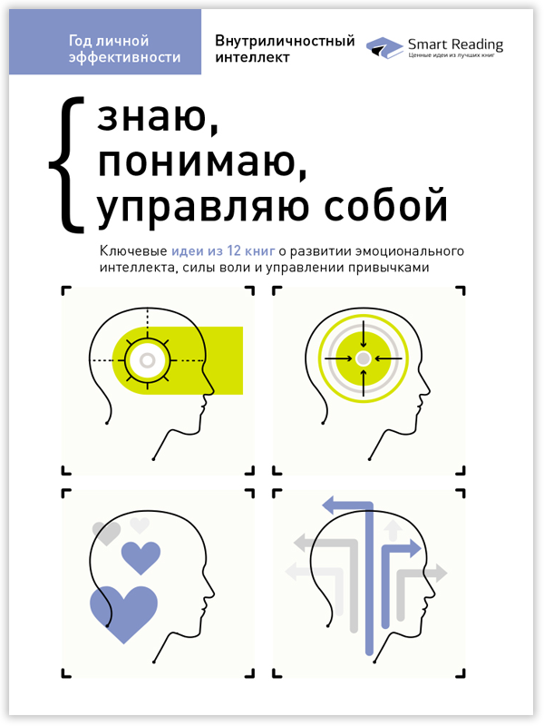 

Год личной эффективности. Сборник №2. Внутриличностный интеллект + аудиокнига (УЦЕНКА) (978-617-577-173-0 - 125041)