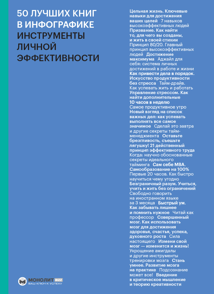 

50 лучших книг в инфографике. Инструменты личной эффективности (УЦЕНКА) (МонолитBizz - 125031)