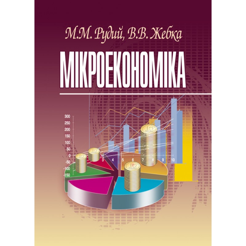 

Мікроекономіка