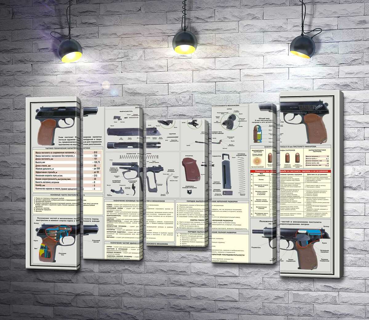 

Модульная картина ArtPoster Учебный плакат пистолета Макарова 130x88 см Модуль №28