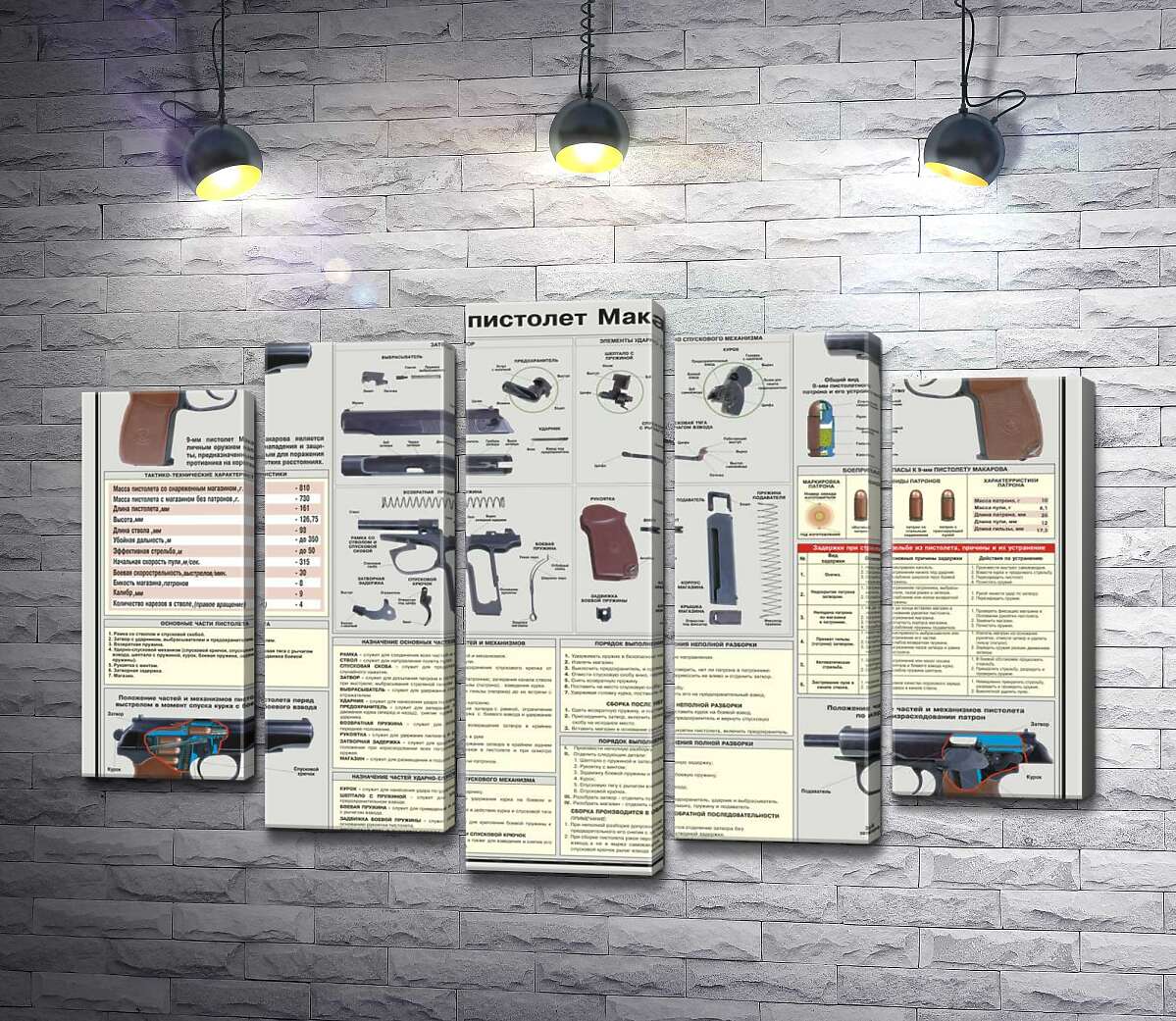 

Модульная картина ArtPoster Учебный плакат пистолета Макарова 100x69 см Модуль №26