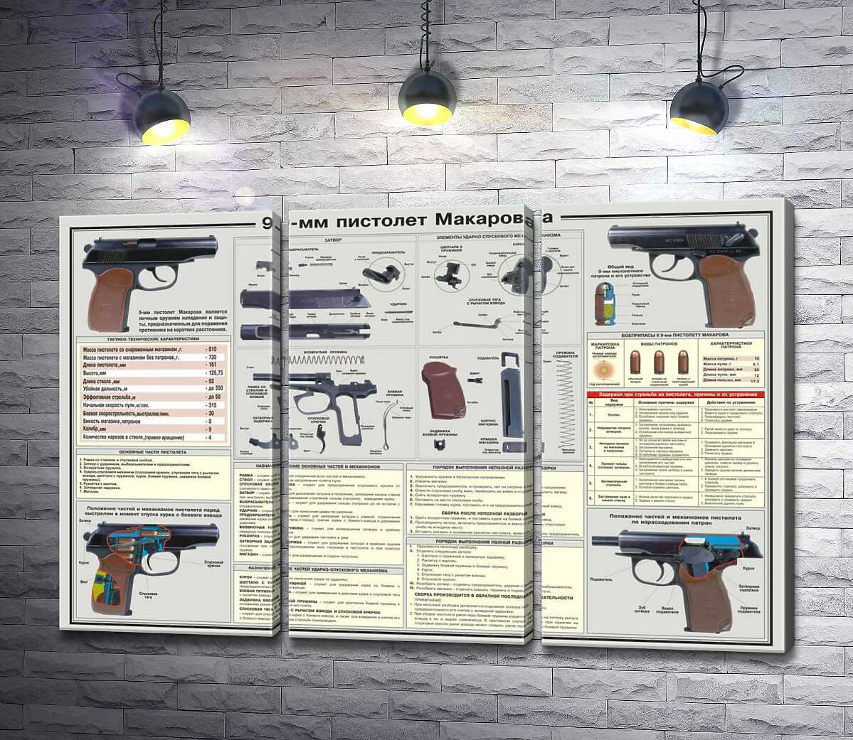

Модульная картина ArtPoster Учебный плакат пистолета Макарова 60x40 см Модуль №11