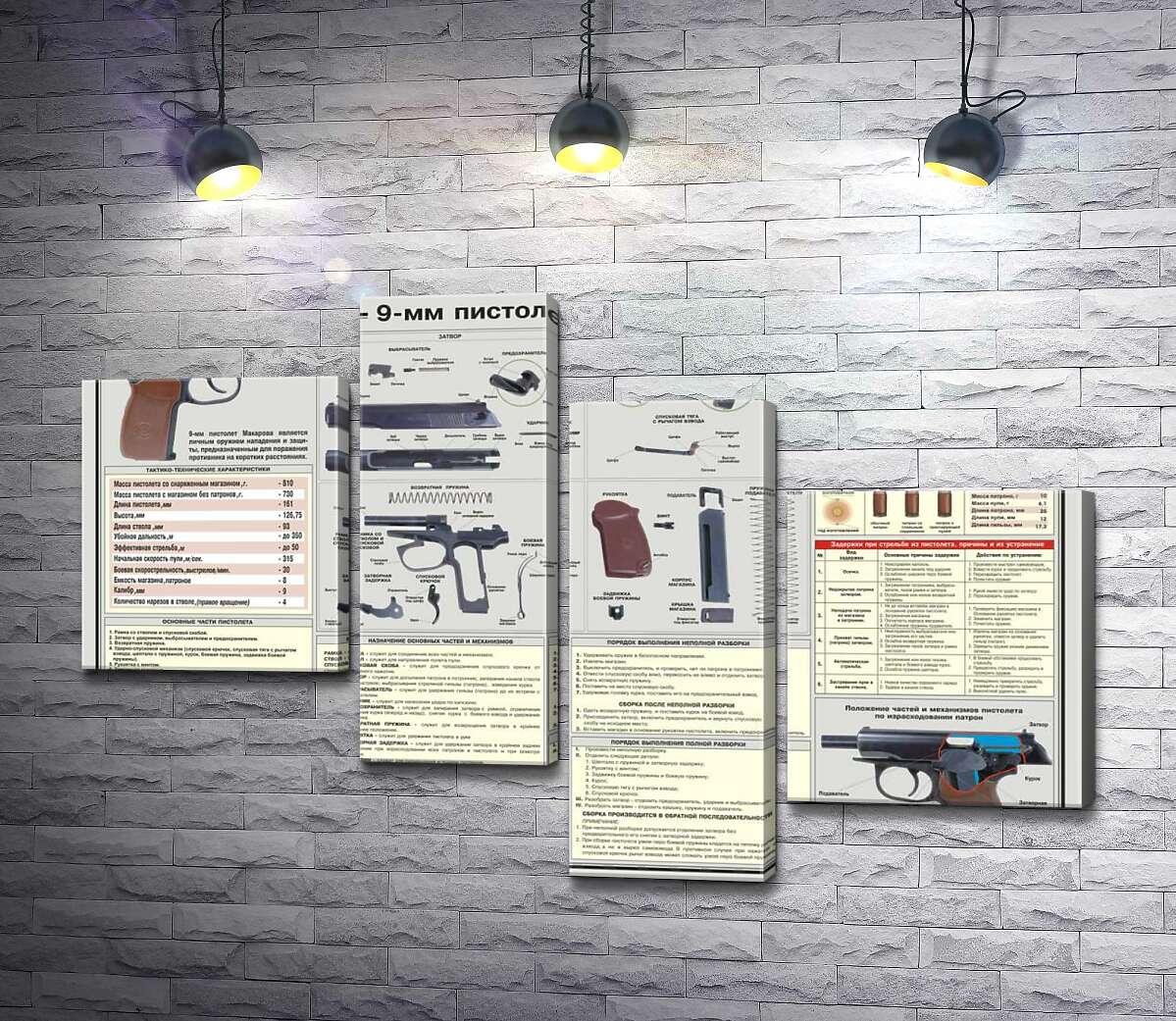 

Модульная картина ArtPoster Учебный плакат пистолета Макарова 130x89 см Модуль №20